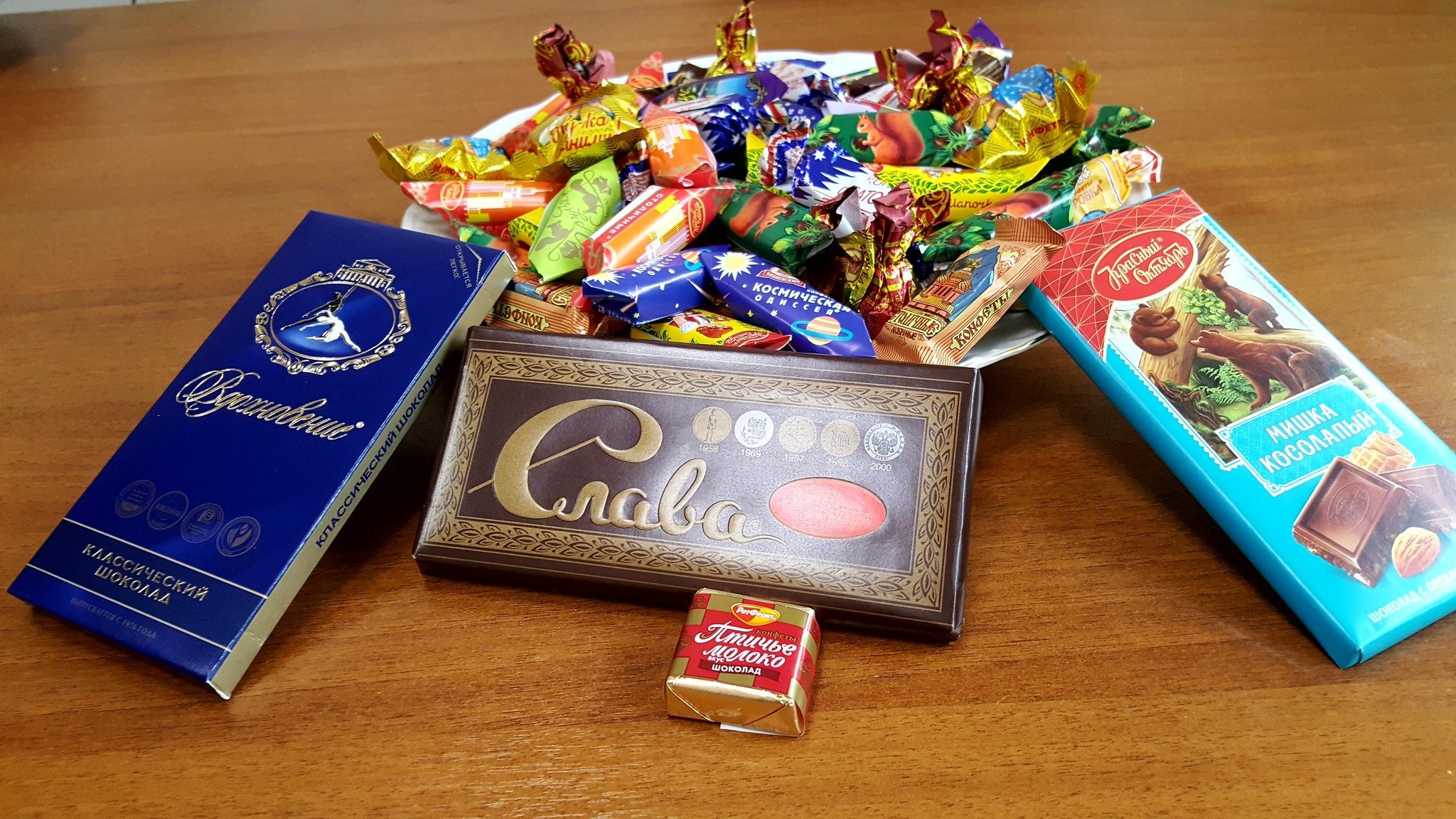 Российский шоколад конфеты