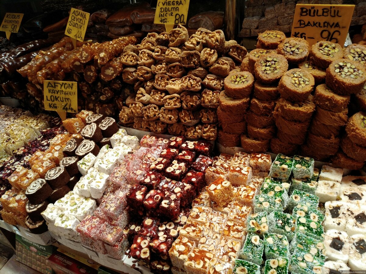 Турция сувениры сладости