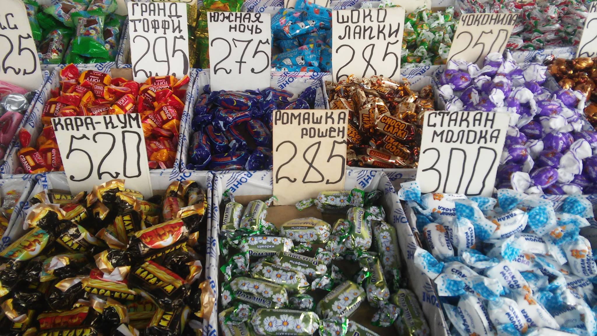 Порошенко конфеты Рошен в России