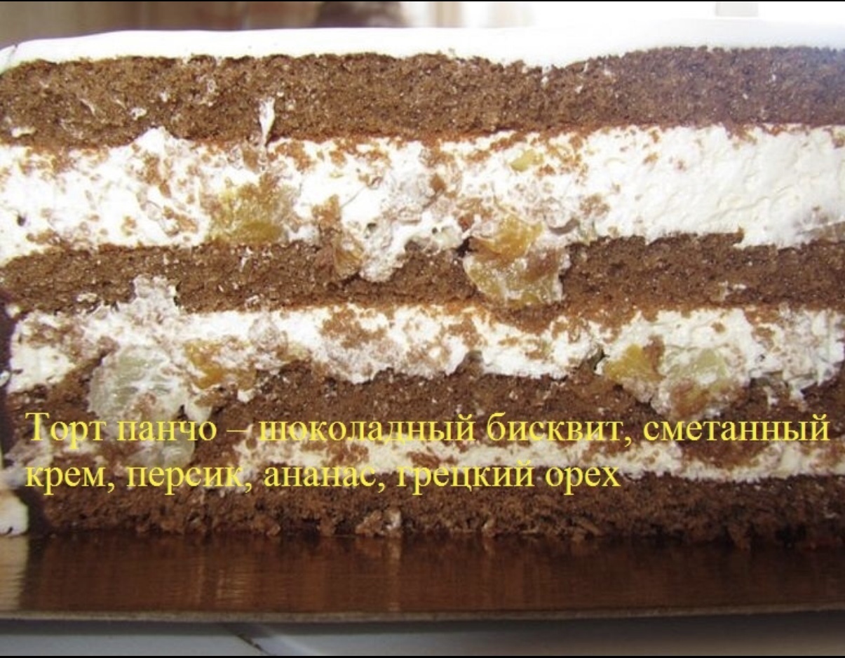 Торт Панчо В Разрезе