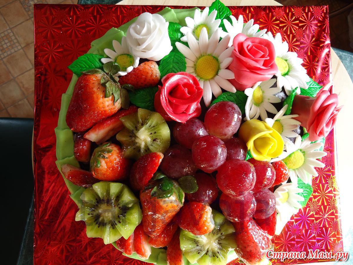 Украшение торта корзина с цветами и фруктами