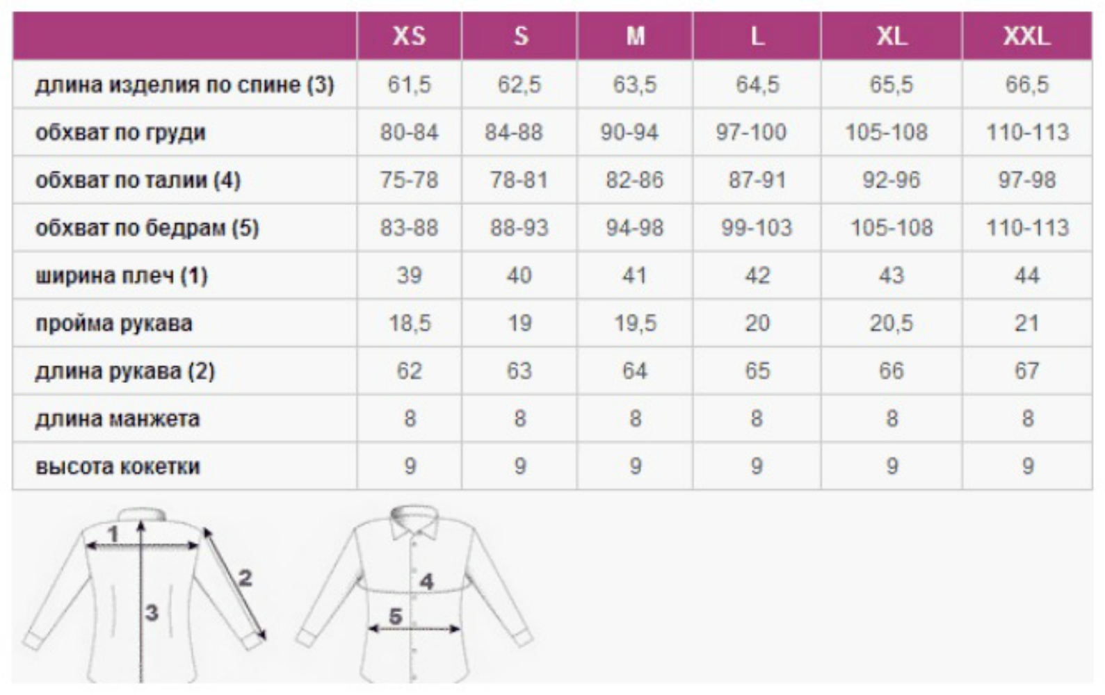 таблица размеров одежды в груди фото 34