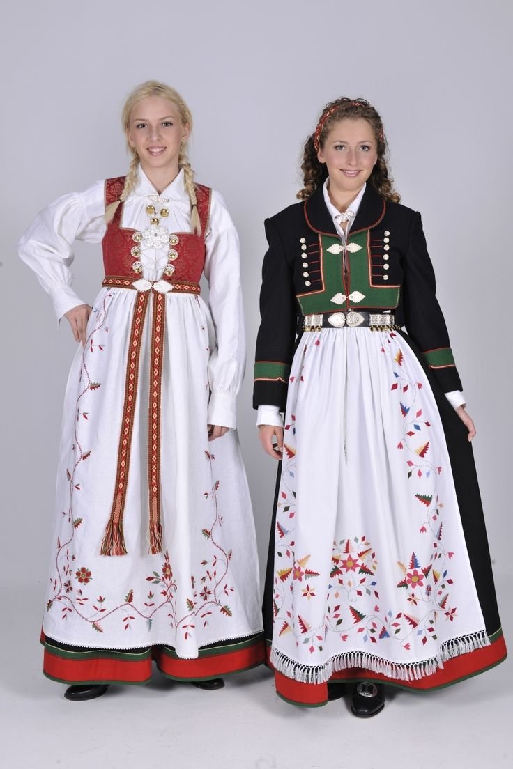 Одежда финнов Национальная 19 века