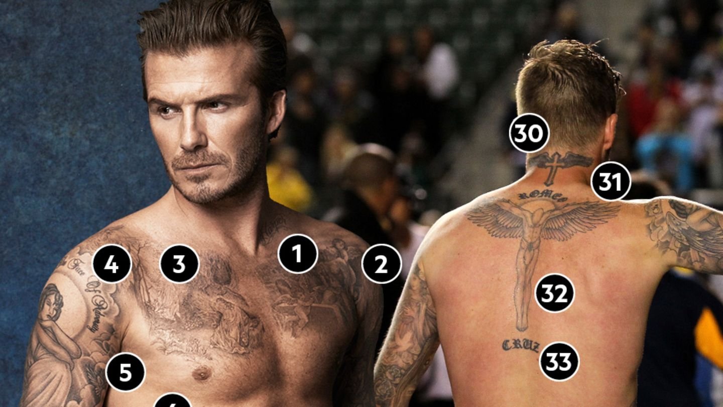 Beckham футболист Татуировки.