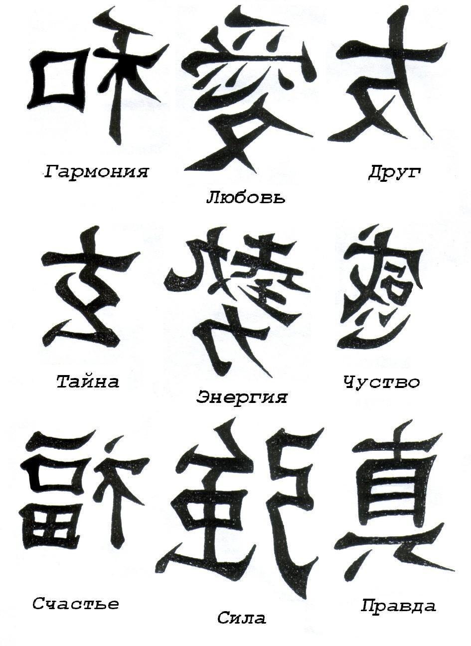 Китайские иероглифы любовь удача