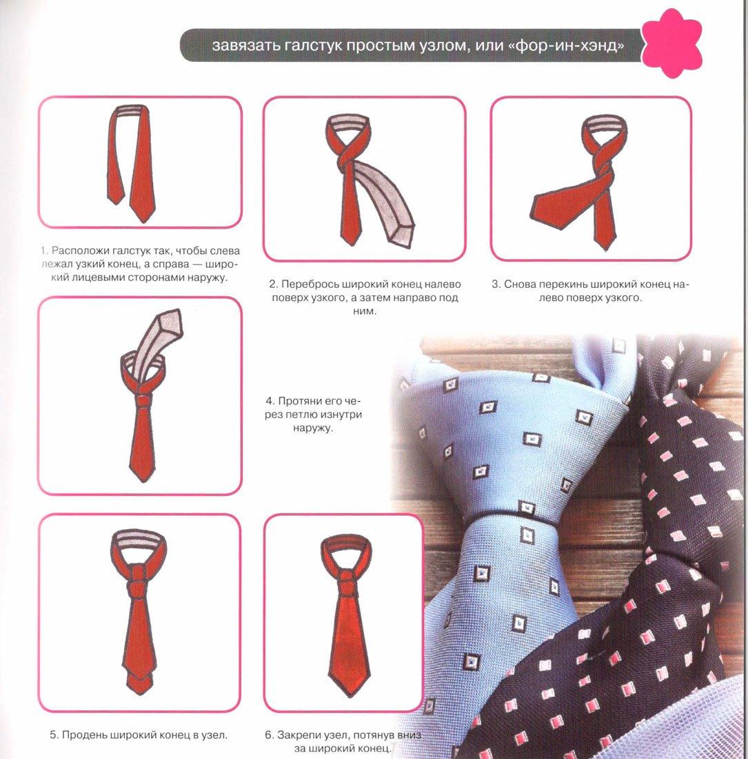 Схема поэтапного завязывания галстука