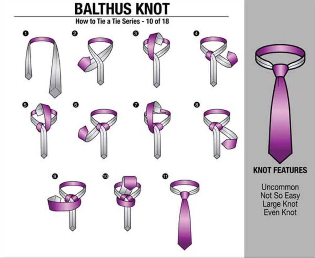 Балтус узел галстука