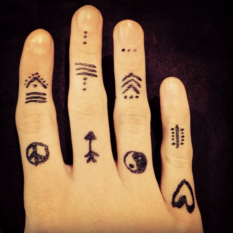 Маленькие и легкие татуировки на руке для мужчин: стильные идеи
