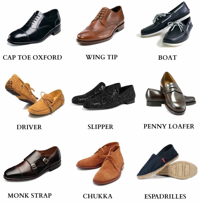 Формы мужской обуви