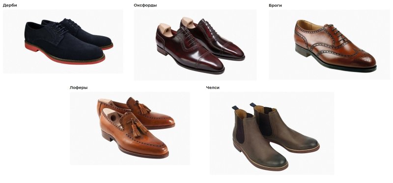 Типы мужской обуви
