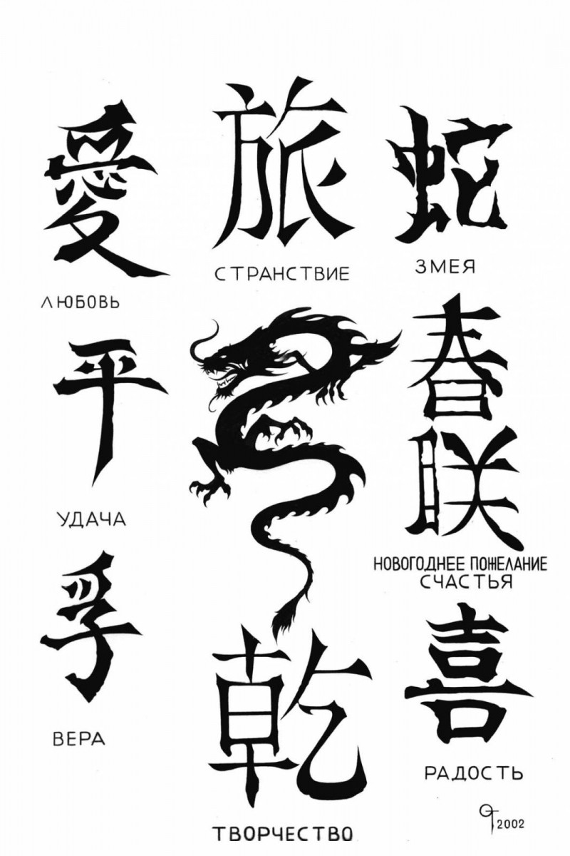 Обозначение китайских иероглифов