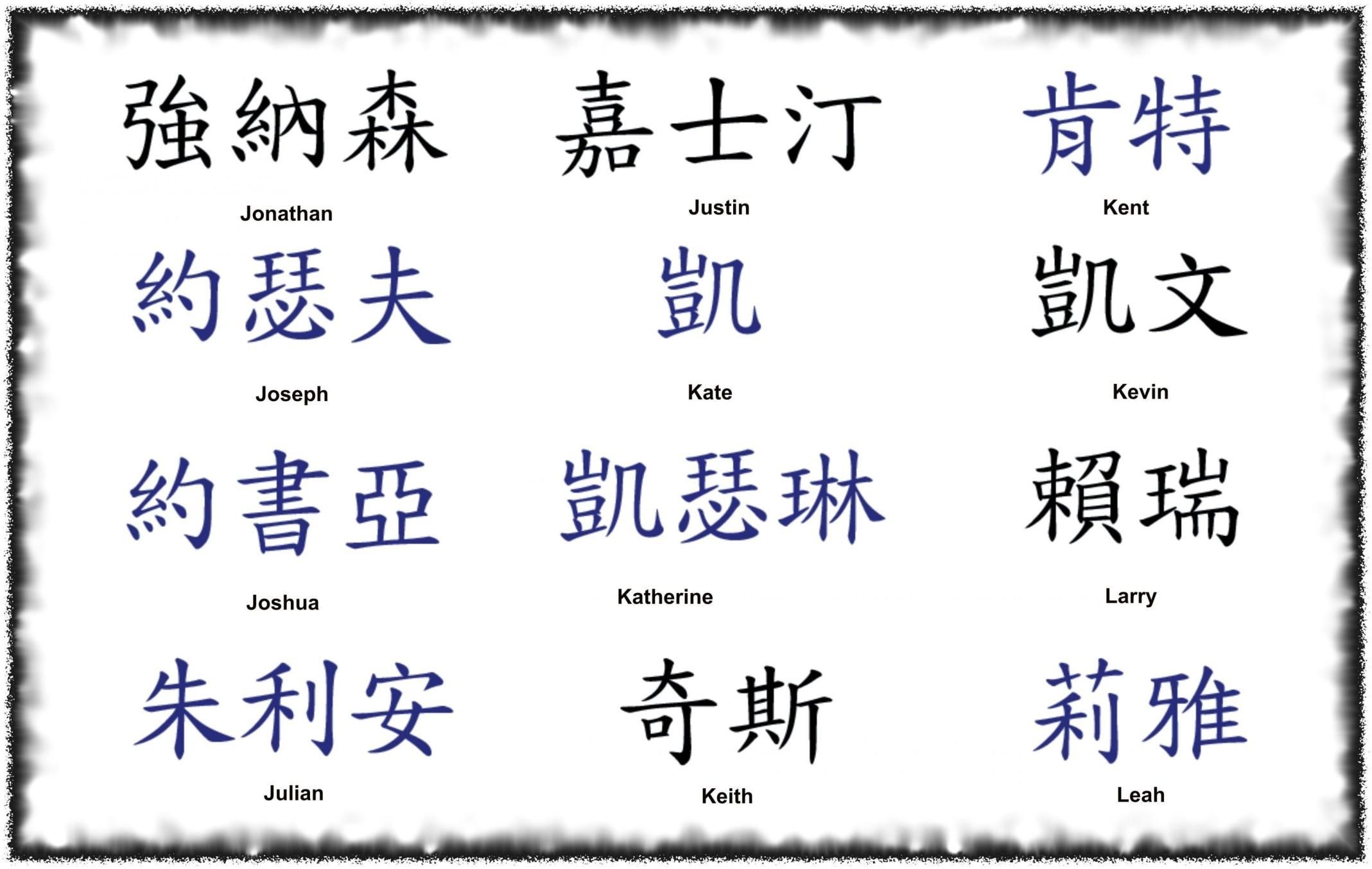 Татуировки китайские иероглифы имена
