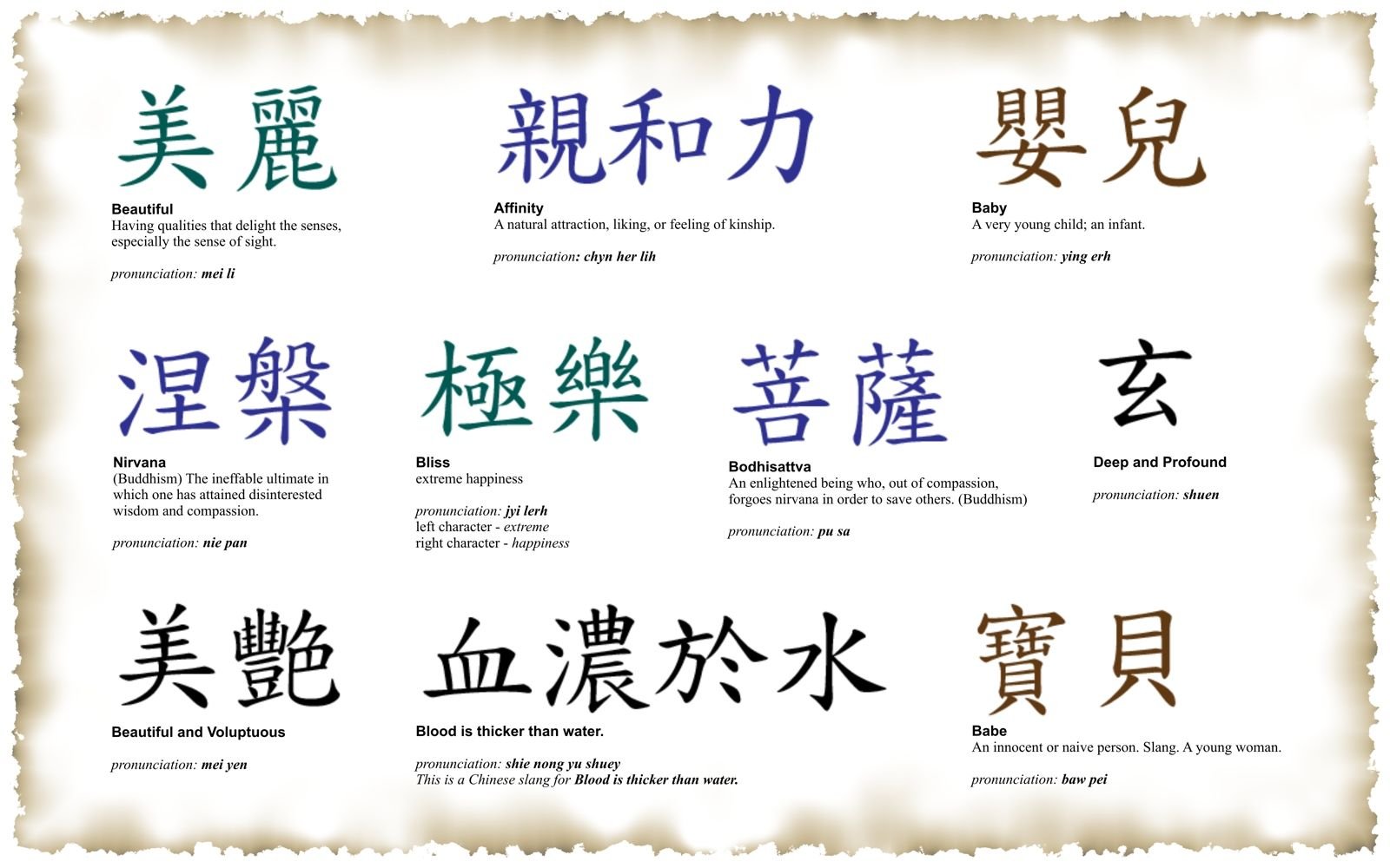 Китайские символы с переводом