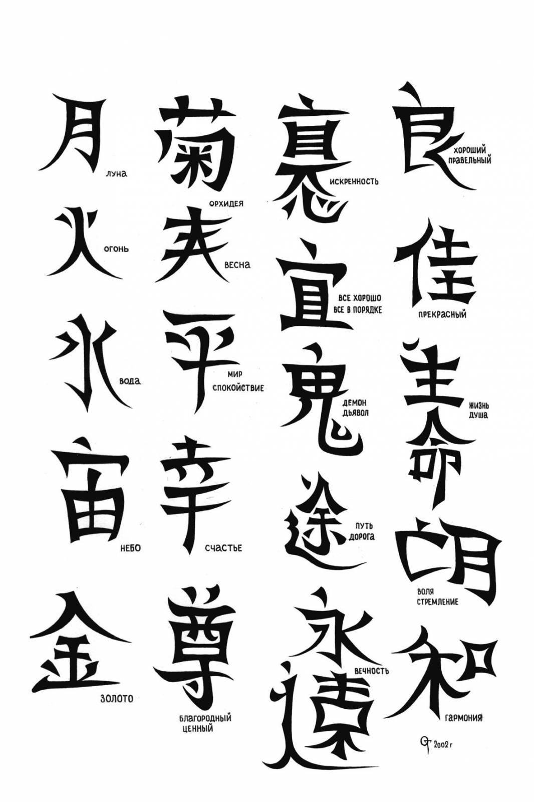 Тату надпись на японском | Фразы для татуировок, Эскиз, Тату
