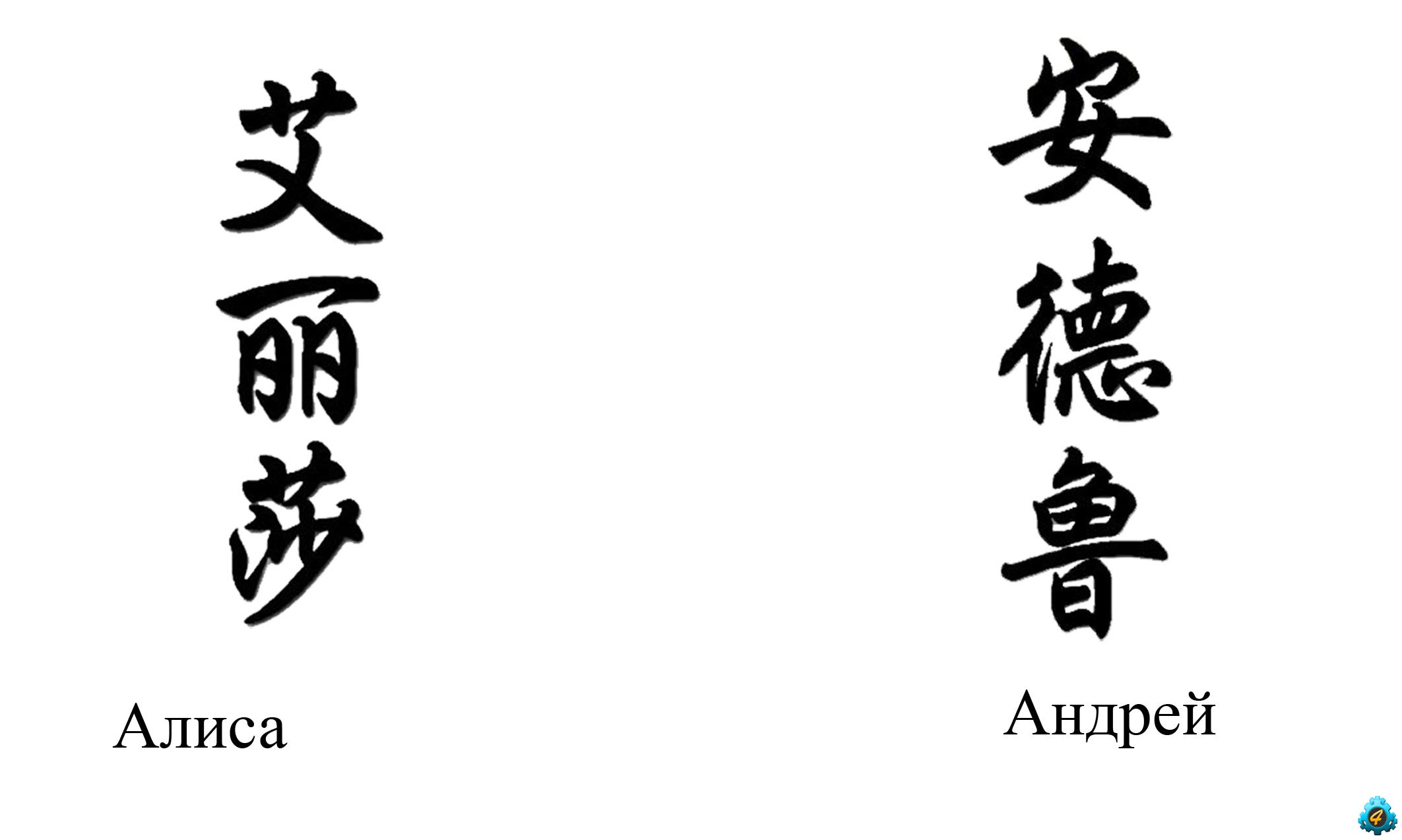Иероглифы японские имена