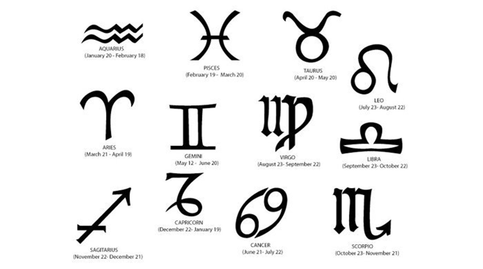 Татуировки в виде знака зодиака