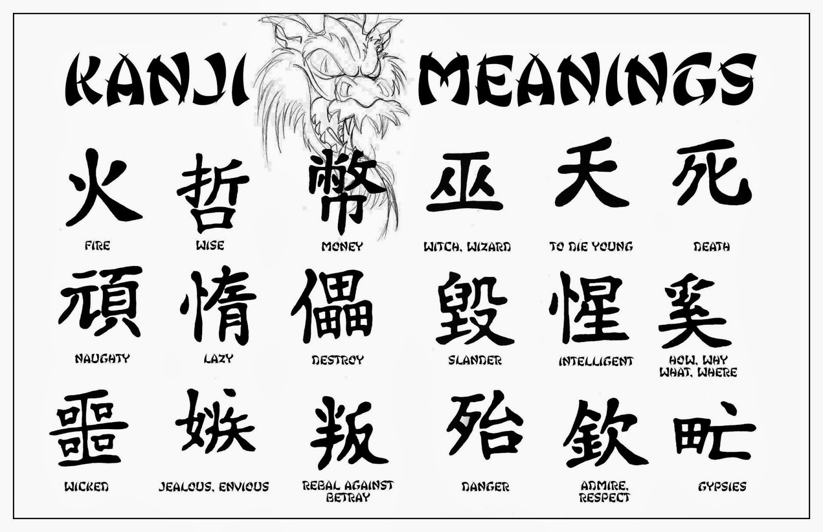 Китайские тату и их обозначения