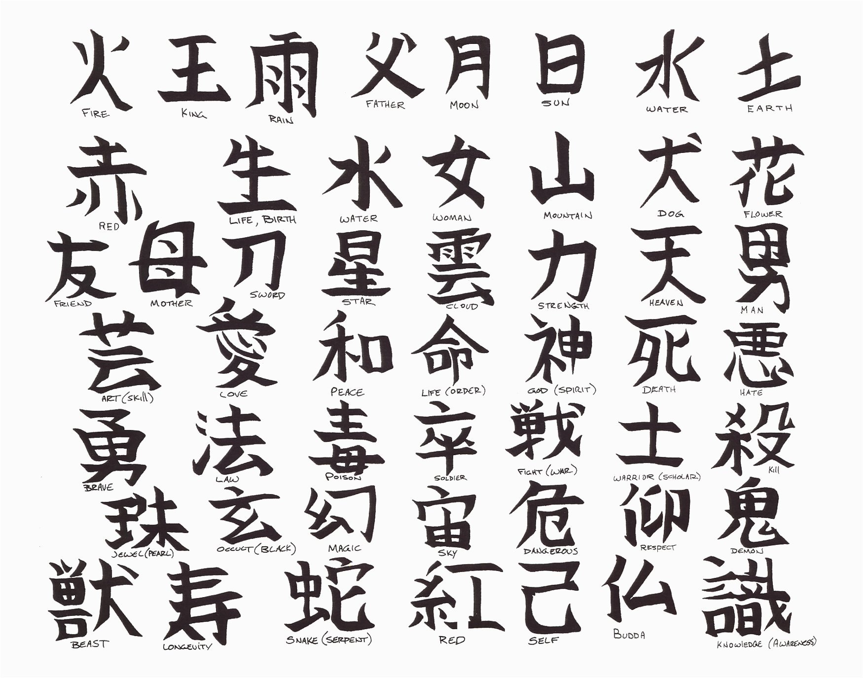 Тату эскизы китайские иероглифы