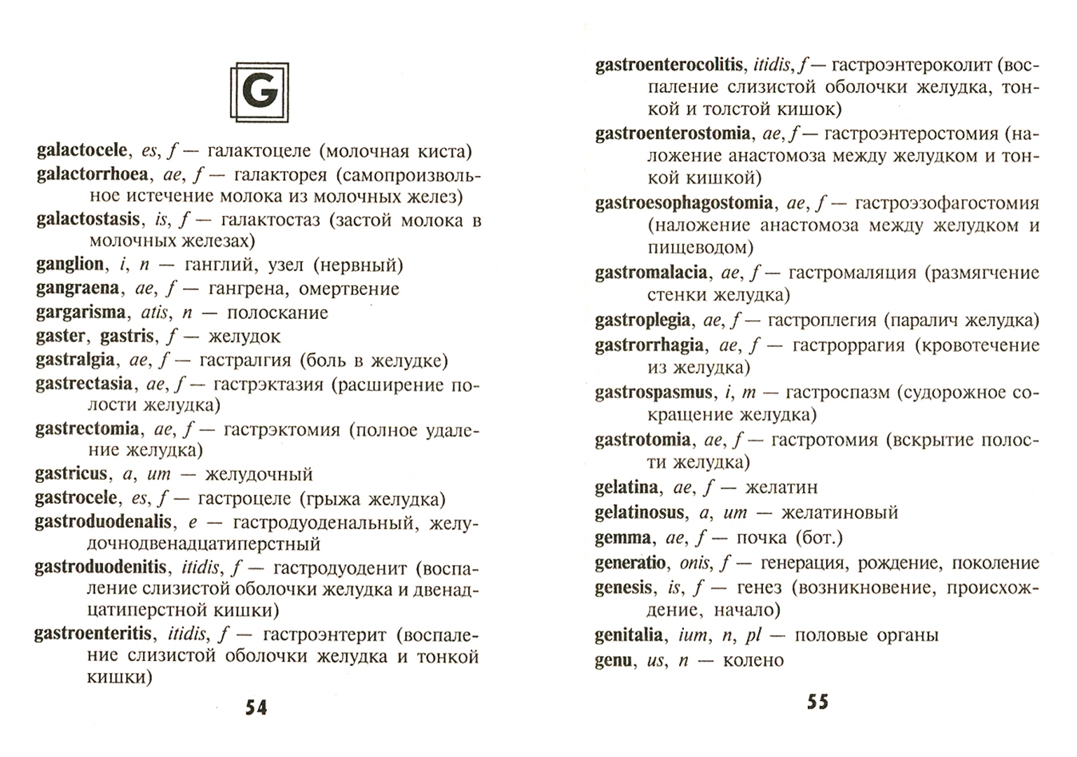 Латинский словарь для медиков с транскрипцией