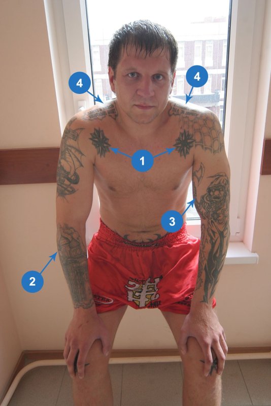 Почему перебил звезды на облака: Татуировки у Александра Емельяненко имеющие значение