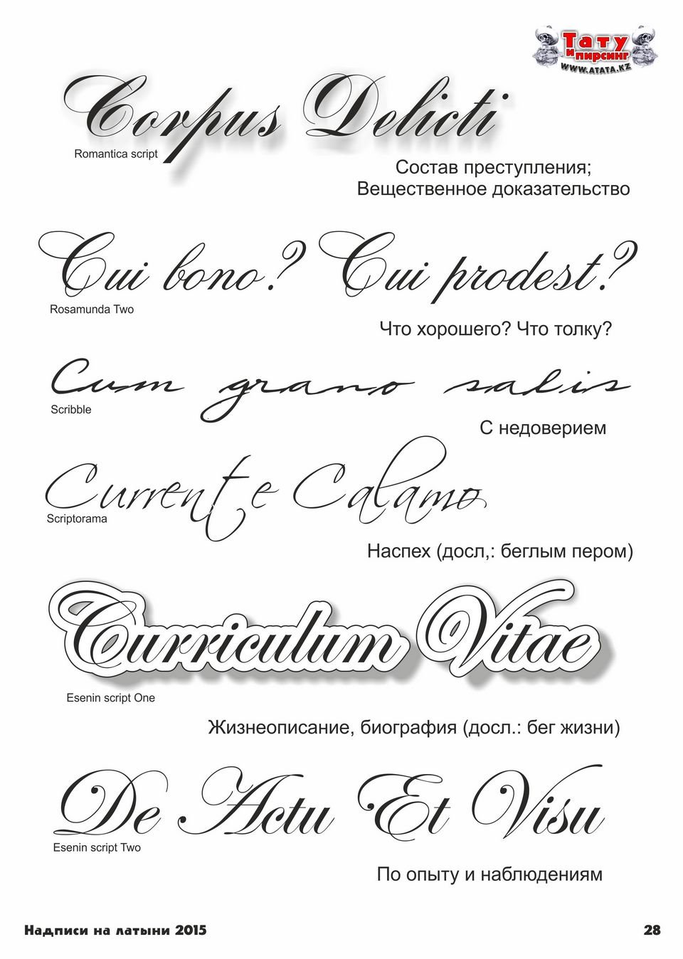 Надписи на латинском для тату с переводом